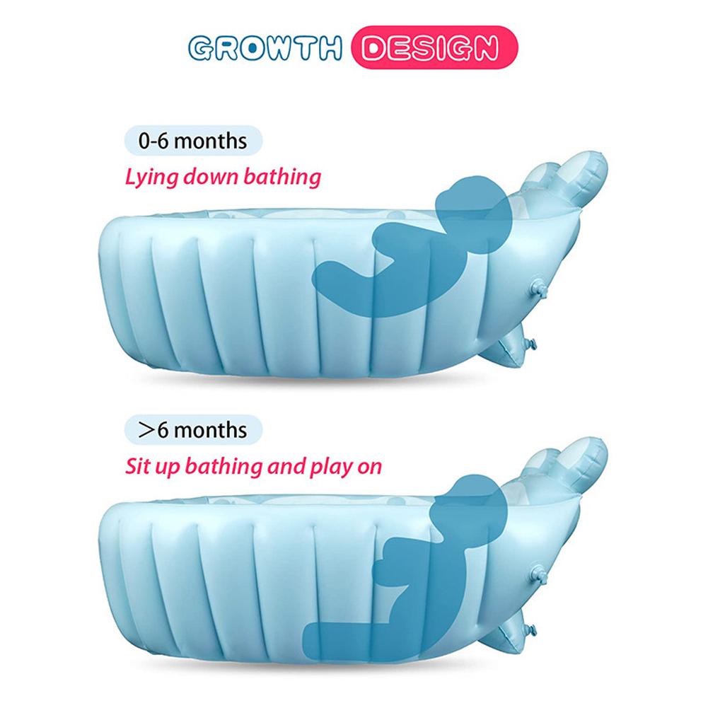 Nette Kinder Aufblasbare Badew – Baby Products For Bathing Bewertung und Preis